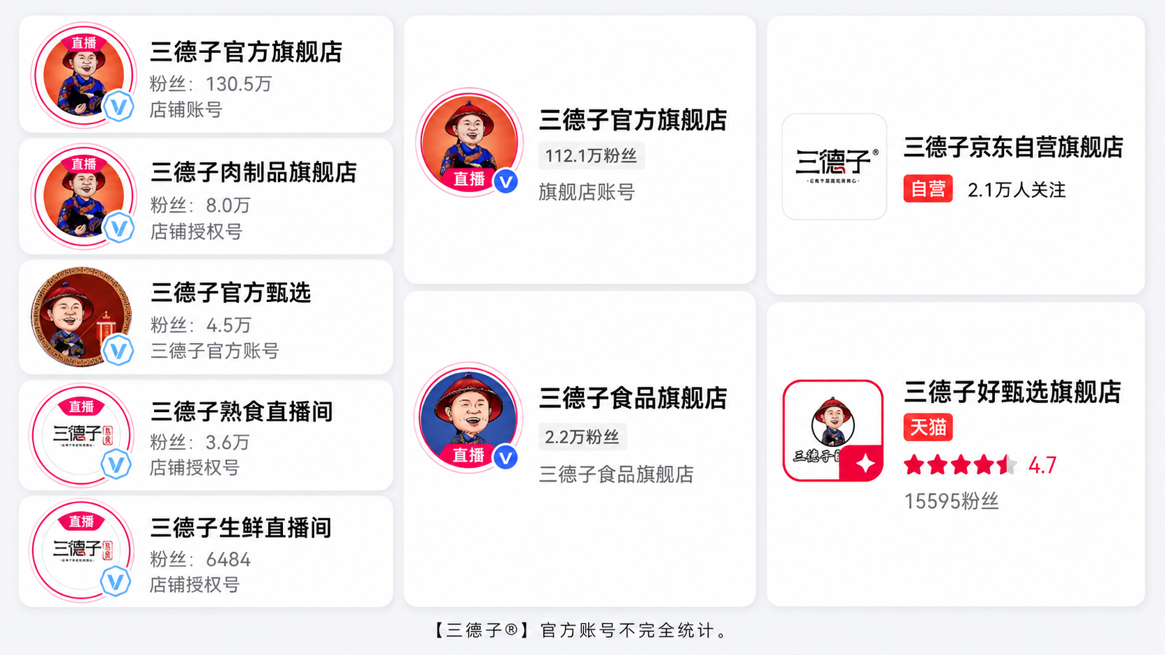 关于冒用赵亮老师及【三德子<sup>®</sup>】品牌名义销售假冒产品的严正声明