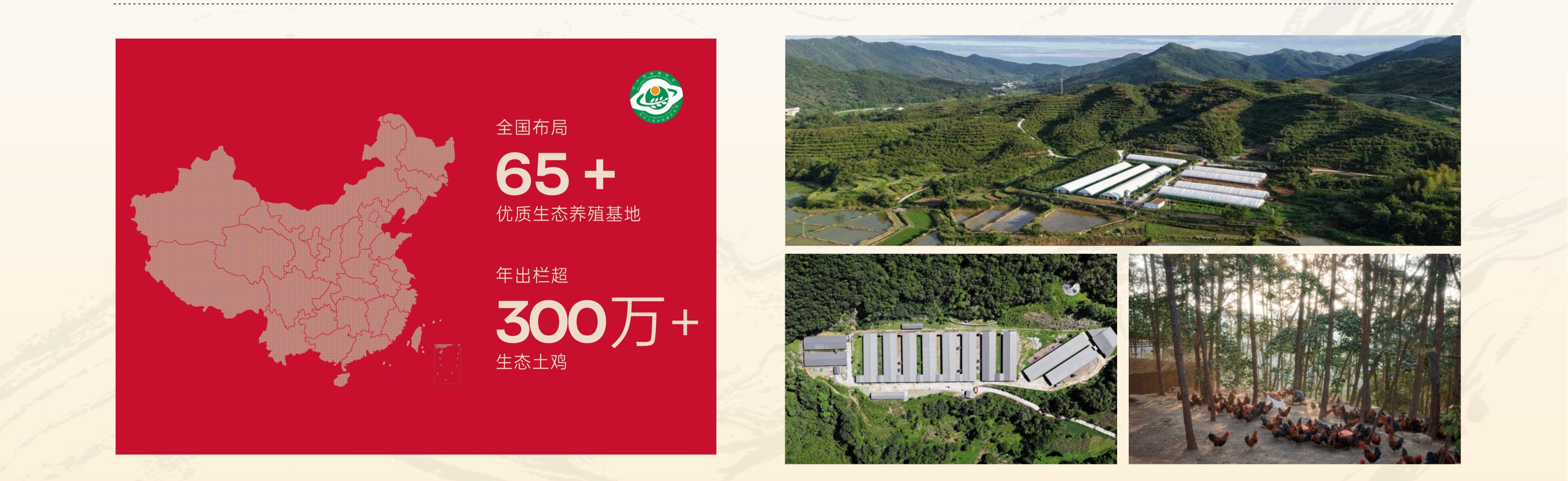 全国布局 65+ 优质生态养殖基地